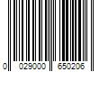 Barcode Image for UPC code 0029000650206
