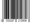 Barcode Image for UPC code 0033287212606. Product Name: RYOBI ONE+ 18V Cordless High Pressure Inflator (Tool Only)