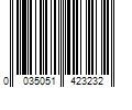 Barcode Image for UPC code 0035051423232. Product Name: Rainbow High 82545220 Rockstar Lyric Lucas Fashion Doll