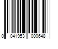 Barcode Image for UPC code 0041953000648