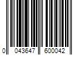 Barcode Image for UPC code 0043647600042