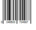 Barcode Image for UPC code 0046500704987. Product Name: Glade PlugIns Lasting Impressions Refill