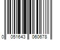 Barcode Image for UPC code 0051643060678