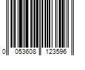 Barcode Image for UPC code 0053608123596. Product Name: RELIABILT 97-in L x 15.25-in D x 0.75-in H White Painted Uv Coated Square Shelf Board | 858203