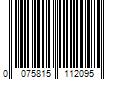 Barcode Image for UPC code 0075815112095. Product Name: Plasti Dip 11-fl oz Clear Aerosol Spray Rubberized Coating | 11209-6