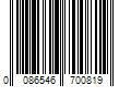 Barcode Image for UPC code 0086546700819. Product Name: Red Brand 100 ft. x 60 in. Welded Wire Fence with 2 in. x 4 in. Mesh