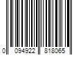 Barcode Image for UPC code 0094922818065. Product Name: Skull Phoney Phone Jack Plug