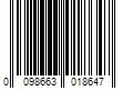 Barcode Image for UPC code 0098663018647. Product Name: Kenda 18x9.5-8 2-Ply K358 Turf Rider Tires