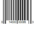Barcode Image for UPC code 014000000953