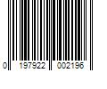 Barcode Image for UPC code 0197922002196. Product Name: Guess Women's Shatha Logo Hardware Slip-on Almond Toe Loafers - Black Snake Multi -Manmade