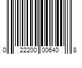 Barcode Image for UPC code 022200006408
