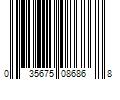 Barcode Image for UPC code 035675086868