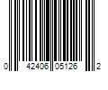 Barcode Image for UPC code 042406051262