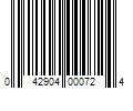Barcode Image for UPC code 042904000724. Product Name: ACE TRADING-TRUPER GARDEN TOOL Truper BAP175C 1 x 72 in. San Angelo Bar