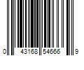 Barcode Image for UPC code 043168546669. Product Name: GE Relax 60-Watt EQ ST19 Soft White Medium Base (e-26) Dimmable LED Light Bulb (4-Pack) | 93130220