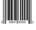 Barcode Image for UPC code 043647600042