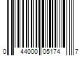 Barcode Image for UPC code 044000051747. Product Name: Mondelez International Triscuit Thin Crisps Parmesan Garlic Whole Grain Wheat Crackers  7.1 oz