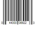 Barcode Image for UPC code 044000069223. Product Name: Mondelez International Wheat Thins Hint of Salt Low Sodium Whole Grain Wheat Crackers  8.5 oz