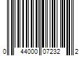 Barcode Image for UPC code 044000072322