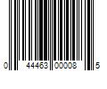 Barcode Image for UPC code 044463000085