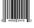 Barcode Image for UPC code 044936004152. Product Name: Crabtree & Evelyn Gardeners Hand Lotion  8.8 Fl Oz