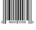 Barcode Image for UPC code 046200000358. Product Name: Hfc Prestige International Us Llc COVERGIRL Colorlicious High Shine Lip Gloss  660 Fruitylicious