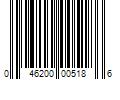 Barcode Image for UPC code 046200005186. Product Name: Hfc Prestige International Us Llc COVERGIRL Katy Kat Gloss Lip Gloss  P29 Kitty Karma