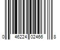 Barcode Image for UPC code 046224024668