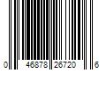 Barcode Image for UPC code 046878267206. Product Name: Orbit 7-Pattern Fireman's Nozzle | 26720