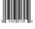 Barcode Image for UPC code 047223517250