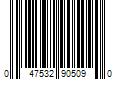 Barcode Image for UPC code 047532905090