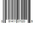 Barcode Image for UPC code 051411070205. Product Name: Halex 2 in. Rigid Conduit Chase Nipple