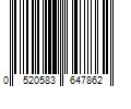 Barcode Image for UPC code 0520583647862