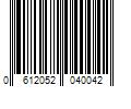 Barcode Image for UPC code 0612052040042. Product Name: Zurn Wilkins 1-in Bronze FNPT | 1-720A