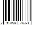 Barcode Image for UPC code 0618998007224. Product Name: Regalo 42-in x 23-in Pressure Mounted Gray Plastic Safety Gate | 0722