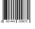 Barcode Image for UPC code 0631444009870. Product Name: GCI Outdoor SunShade Comfort Pro Chair, Neptune/Tropical Leaf