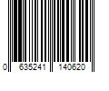 Barcode Image for UPC code 0635241140620. Product Name: Enersys Energy Products Inc. Odyssey Performance ODP-AGM94R/H7/L4 Automotive Battery