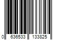 Barcode Image for UPC code 0636533133825. Product Name: Exxel Outdoors  LLC Realtree Pathfinder 35-Degree Rectangular Sleeping Bag  33 x77