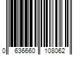 Barcode Image for UPC code 0636660108062. Product Name: RELIABILT 1-1/2-in x 4-in Galvanized Nipple | 10806