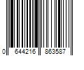 Barcode Image for UPC code 0644216863587. Product Name: Briogeo Don'T Despair, Repair! Deep Conditioning Mask 946Ml