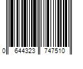 Barcode Image for UPC code 0644323747510. Product Name: Husky 3-Ton Aluminum/Steel Car Jack