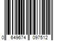 Barcode Image for UPC code 0649674097512. Product Name: Red by Kiss jamaican castor oil (99% Natural)