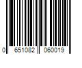 Barcode Image for UPC code 0651082060019. Product Name: GARDEN CRAFT 0.3-in x 16-in x 18-in Jasmine Black Metal Steel Border Fencing | 060018S