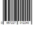 Barcode Image for UPC code 0657227012240. Product Name: Essentia Water  LLC Essentia Bottled Water  Ionized Alkaline Water  700 ml Each  24 Plastic Bottles
