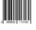 Barcode Image for UPC code 0658692113180. Product Name: Eden Cuticle Trimmer