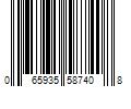Barcode Image for UPC code 065935587408