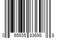 Barcode Image for UPC code 065935836988