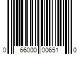 Barcode Image for UPC code 066000006510