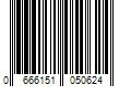 Barcode Image for UPC code 0666151050624