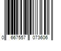 Barcode Image for UPC code 0667557073606